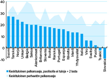 Perhevero kopio.jpg